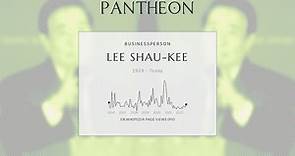 Lee Shau-kee Biography - Hong Kong real estate billionaire