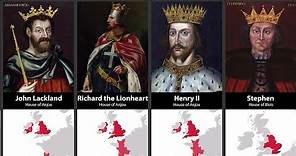 Timeline of English & British Monarchs