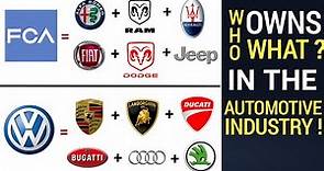 Who owns what in the AUTOMOTIVE Industry ?