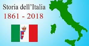 Storia dell'Italia: dal 1861 al 2018