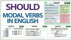 SHOULD - English Modal Verb