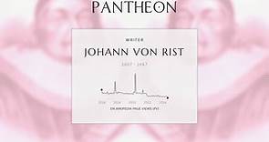 Johann von Rist Biography - German poet and dramatist