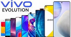 Evolution of the VIVO Phones 2012-2021