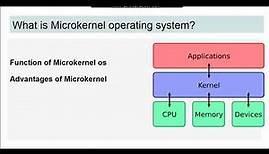 what is Microkernel operating system, microkernel explain , os tutorials ,Digitalsoftecs