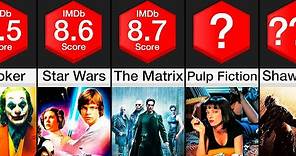 Comparison: Highest Rated Movies of All Time