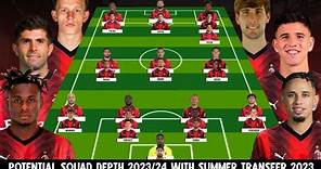AC Milan potential squad depth with summer transfer 2023 under Stefano Pioli