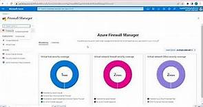 What is Azure Firewall Manager?||How to Secure Virtual Hub?||Deploy servers using Cloudshell||Azure