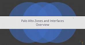 Palo Alto Zones and Interfaces overview