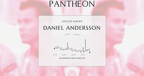 Daniel Andersson Biography - Topics referred to by the same term