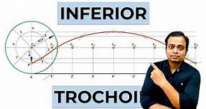 Construction of an Inferior Trochoid