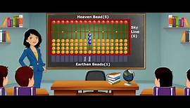 Learn Abacus Online with Fun | Make your Kid a Math Genius | Smarte-learning