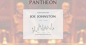 Joe Johnston Biography - American film director and effects artist (born 1950)