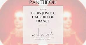 Louis Joseph, Dauphin of France Biography - Dauphin of France