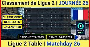 Classement Ligue 2 aujourd'hui 2022-2023 | Tableau Ligue aujourd'hui 2 2022-2023