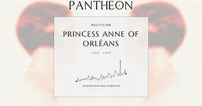 Princess Anne of Orléans Biography - Duchess of Aosta