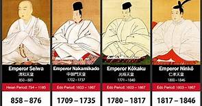 List of the Japanese Emperors