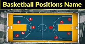 Basketball position names | basketball players position on the court | basketball players positions