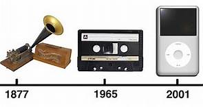 The History Of Audio Recording