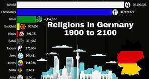 Religion's in Germany from 1900 to 2100