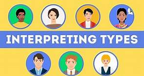 8+ Types of Interpreting Services EXPLAINED || Interpretation 101