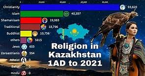Religion in Kazakhstan 1AD to 2021|kazhakistan diversity|