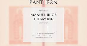 Manuel III of Trebizond Biography - Emperor of Trebizond from 1390 to 1417