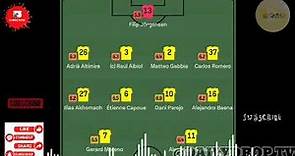 Inigo Ruiz de Galarreta Amazing Goal, Villarreal vs Athletic Club (2-3) LaLiga Match Highlights