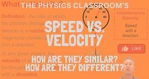 Speed vs. Velocity