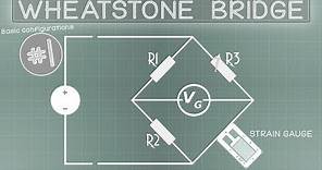 Basic configurations #1 - Wheatstone bridge