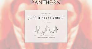 José Justo Corro Biography - Mexican politician