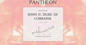 John II, Duke of Lorraine Biography - Duke of Lorraine (1426-1470)