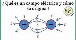 10. Campo eléctrico-concepto y explicación