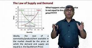 Lecture 2: Law of supply and Demand