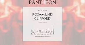 Rosamund Clifford Biography - Mistress of King Henry II of England