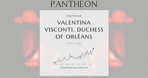 Valentina Visconti, Duchess of Orléans Biography - Italian noble (1371–1408)