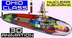 Submarine Nuclear Power | Engineering behind it Nuclear Reactor How it Works