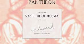 Vasili III of Russia Biography - Grand Prince of Moscow