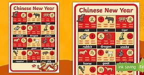 Chinese New Year Animals and Years Poster