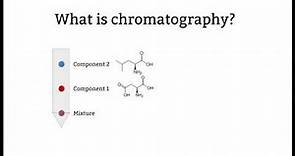 What is chromatography?