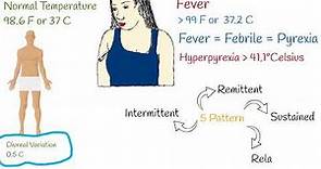 Fever Causes and Fever Types. What does fever say about the disease? High temperature