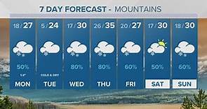 Southern Idaho evening weather forecast: Snow showers moving through the region tonight and Monday