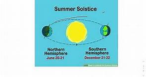 What is Solstice