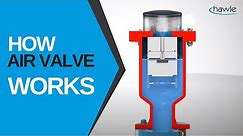 DYNAMIC AIR RELEASE VALVE [How air valve works] - Hawle