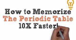 How To Memorize The Periodic Table - Easiest Way Possible (Video 1)