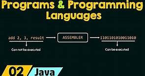 Programs and Programming Languages