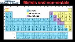 3.1 Properties of metals and non-metals (SL)