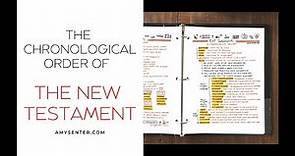The Chronological Order of the New Testament