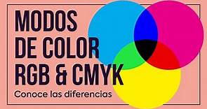 🔴🟢🔵 RGB & CMYK. Los MODOS DE COLOR o FORMATOS de color
