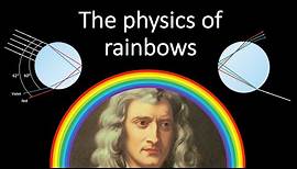 What is a rainbow?