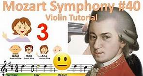 Mozart Symphony No.40 easy version sheet music and easy violin tutorial